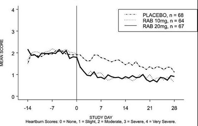 figure 1.jpg image of graph 1 - figure 1